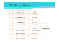 삼전종합사회복지관 - 기관소개 -16
