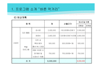 삼전종합사회복지관 - 기관소개 -17