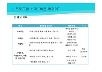 삼전종합사회복지관 - 기관소개 -19
