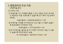 병원관리 - 관리의 개념과 정의 -19