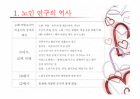 노인교육개론 - 제2장 노년교육의 역사적 발전 -3