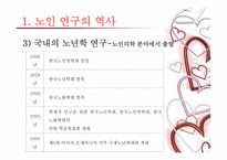 노인교육개론 - 제2장 노년교육의 역사적 발전 -8