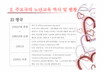 노인교육개론 - 제2장 노년교육의 역사적 발전 -11