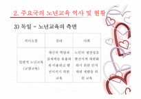 노인교육개론 - 제2장 노년교육의 역사적 발전 -12