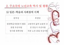 노인교육개론 - 제2장 노년교육의 역사적 발전 -14