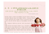 건강한 인터넷 활용을 위한 인터넷 중독 예방 프로그램 -4