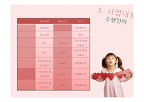 건강한 인터넷 활용을 위한 인터넷 중독 예방 프로그램 -8
