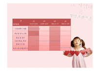 건강한 인터넷 활용을 위한 인터넷 중독 예방 프로그램 -9