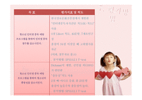건강한 인터넷 활용을 위한 인터넷 중독 예방 프로그램 -12