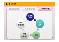 리더십과 헤드십 - 정의 -5