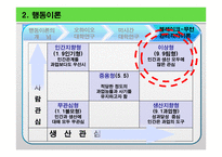 리더십과 헤드십 - 정의 -10
