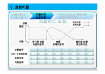 리더십과 헤드십 - 정의 -16