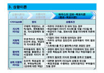 리더십과 헤드십 - 정의 -19