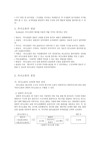 의사소통과 유아교육기관 조직 -   의사소통의 정의, 의사소통의 구성 개념, 의사소통의 기능, 의사소통의 원리, 의사소통의 종류 -4