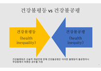 건강과 형평성 - 건강 불평등 -3