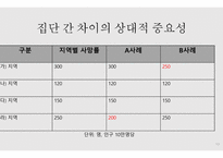 건강과 형평성 - 건강 불평등 -13