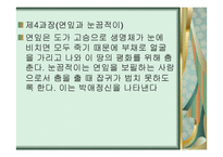 양주별 산대놀이 - 중요무형문화재 -11