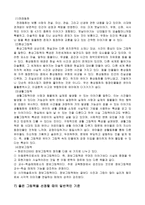 문화와 다매체(책) - 책(그림책) - 1)책이란 2)책의 기원 3)그림책이란 4)그림책의 특징 -3