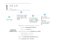 조광페인트 uae 수출 전략 -3