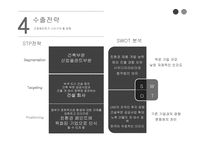 조광페인트 uae 수출 전략 -9
