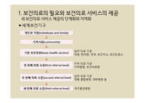 보건의료의 제공 및 관리 -11