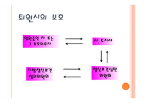 정신보건법 - 목적 -14