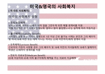 영미문화 -5
