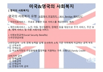 영미문화 -6