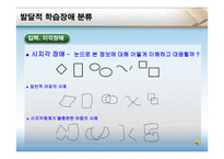 학습장애 - 정의와 용어 구분 -5