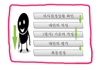 의사결정 학습 - 정의와 과정 -9