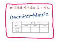 의사결정 학습 - 정의와 과정 -19