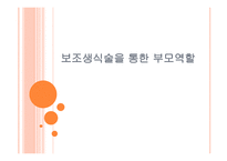 보조생식술을 통한 부모역할 - 1 보조생식술의 정의 2 보조생식술의 유형 -1