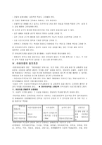 보육기관의 시설 및 설비 - Ⅰ  시설 설비의 중요성 Ⅱ  보육기관의 시설 설비 특징 Ⅲ  시설 설비 계획시 고려 사항 -2