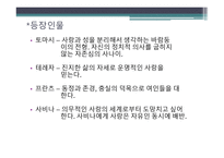 밀란 쿤데라 - 작품과 활동시기 -6