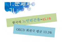 기초노령연금 - 문제제기 -3