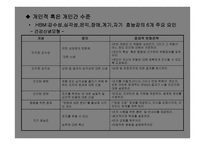 건강증진과 건강형태이론 -6