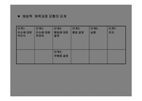 건강증진과 건강형태이론 -10