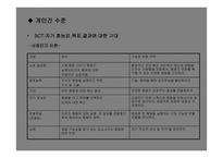 건강증진과 건강형태이론 -11