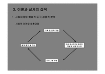 건강증진과 건강형태이론 -17