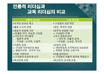 교사의 리더십 - 리더십이란, 전통적 리더십과 교육 리더십의 비교 -3