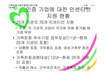 가족친화제도 - 가족친화기업 인증제도 -13