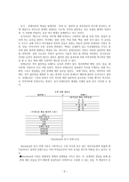 동기이론 - 1 동기이론의 개념 2 동기의 내용이론 3 동기의 과정이론 -6