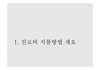 건강보험수가와 보수 지불 제도 -3
