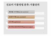 건강보험수가와 보수 지불 제도 -4