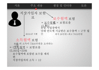건강보험 - 쟁점 및 인터뷰 -8