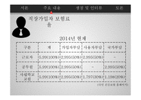 건강보험 - 쟁점 및 인터뷰 -9