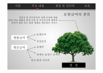 건강보험 - 쟁점 및 인터뷰 -11