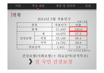 건강보험 - 쟁점 및 인터뷰 -14