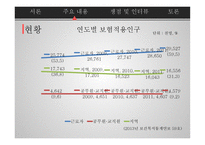 건강보험 - 쟁점 및 인터뷰 -15