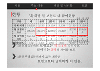 건강보험 - 쟁점 및 인터뷰 -16